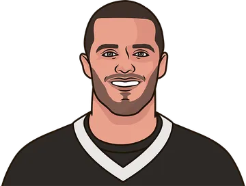 Derek Carr