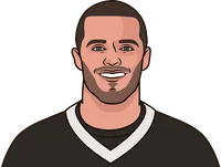 derek carr 2024 season stats