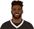 Emmanuel Sanders