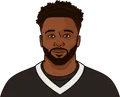 Jarvis Landry