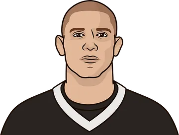 Jimmy Graham