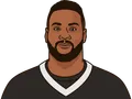 Latavius Murray