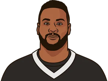 Latavius Murray