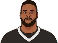 saints running backs 2020