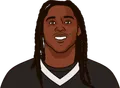 Marquez Callaway