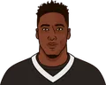 Michael Thomas