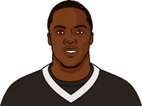 highest completion percentage by a qb in a game 2019