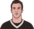 Trevor Siemian