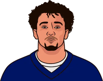 Evan Engram