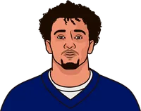 giants largest win vs broncos