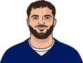 Cam Skattebo