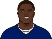 Illustration of Devin Singletary wearing the New York Giants uniform