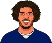Illustration of Isaiah Likely wearing the New York Giants uniform