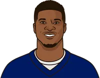 nfl players most turnovers per game this season