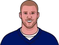 Kyle Rudolph