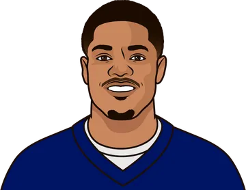 Sterling Shepard