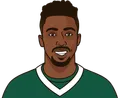 Tyrod Taylor