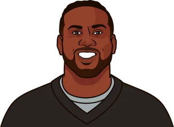 Cordarrelle Patterson