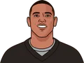 Darren Waller