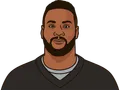Latavius Murray