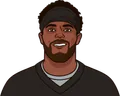 Tyrell Williams