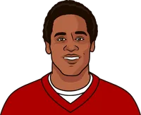 nfl teams with the most fumbles in a season from 1978 to 2020