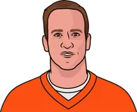 most passing td in a game by manning