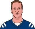 Peyton Manning