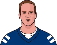 What were Peyton Manning's most TDs in a season with the Colts?