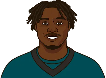 A.J. Brown