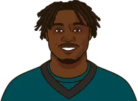 eagles vs nfc north regular season and playoffs win loss record all-time on the road