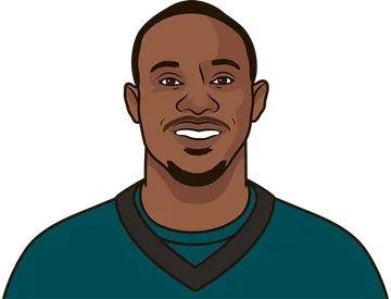 Alshon Jeffery