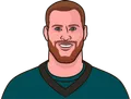 Carson Wentz