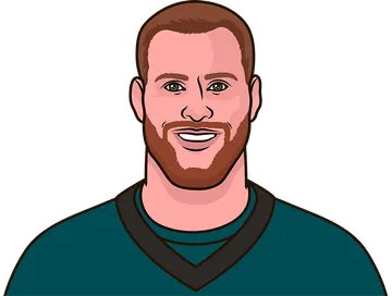 Carson Wentz