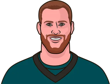 Wentz