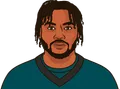 D'Andre Swift