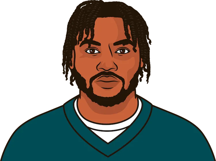 Illustration of D'Andre Swift wearing the Chicago Bears uniform