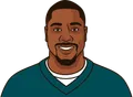 DeAndre Carter