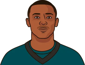 DeVonta Smith