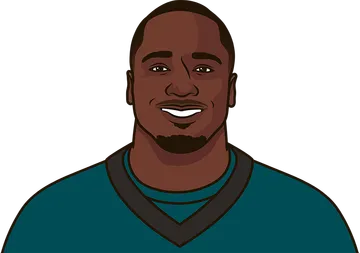 Dion Lewis