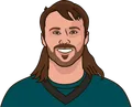 Gardner Minshew