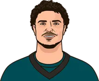 eagles sacks made 2025