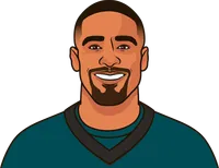 who had the highest passer rating in the nfl in a+ game, minimum of 14 passing+ attempts