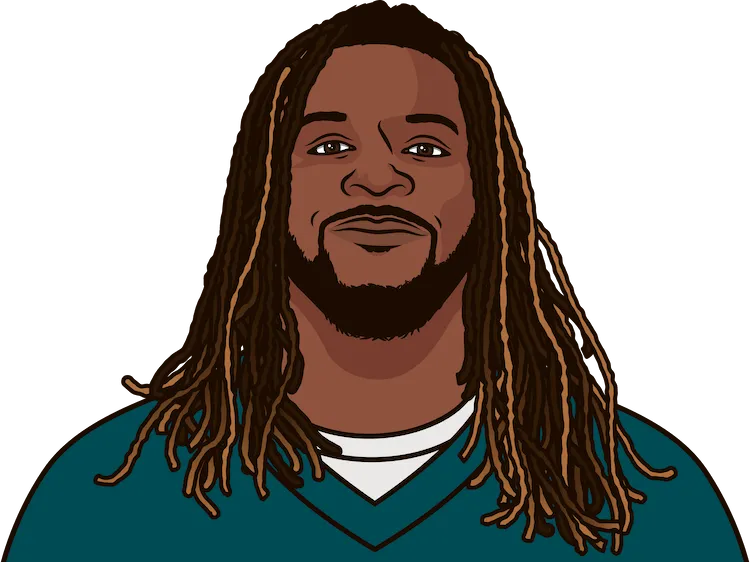 how many touchdowns have jay ajayi taylormade