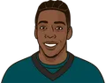 John Ross