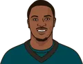 Jordan Howard