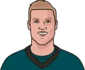 Josh McCown