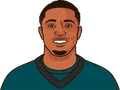 Kenneth Gainwell