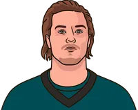 which quarterback has won superbowl with the lowest seasons in the league