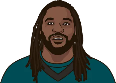 Blount